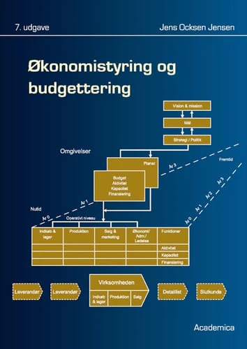 Produktbillede 1